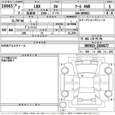 Lexus LBX