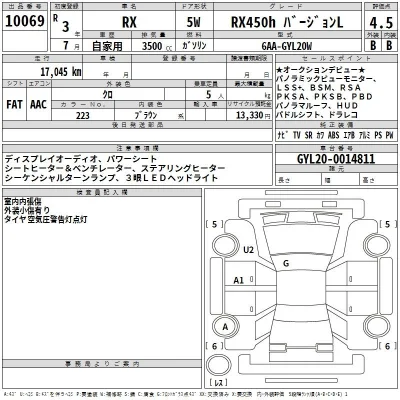 Lexus RX450h
