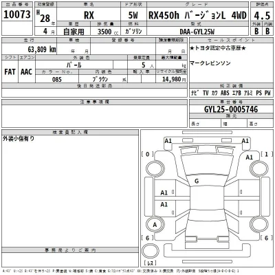 Lexus RX450h