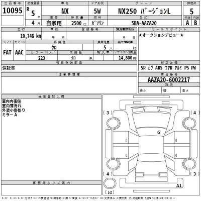 Lexus NX250