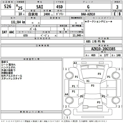 Toyota Sai