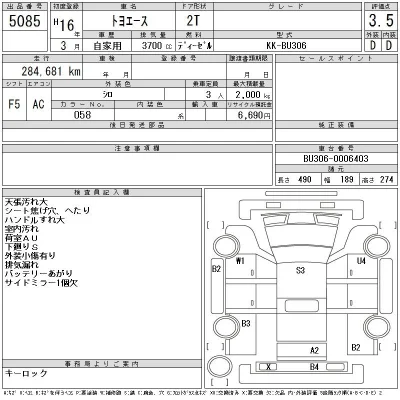 Toyota ToyoAce