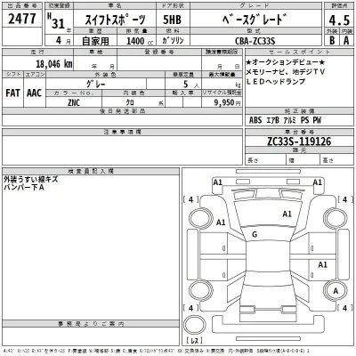 Suzuki SWIFT