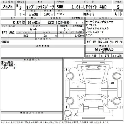 Subaru IMPREZA