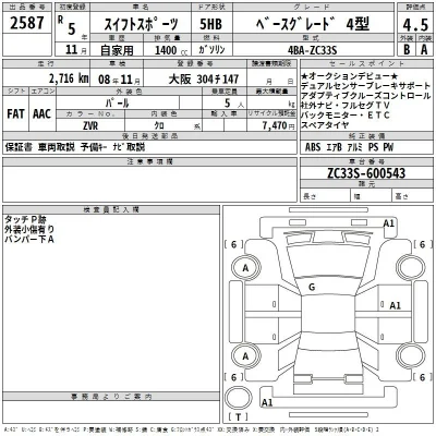 Suzuki SWIFT