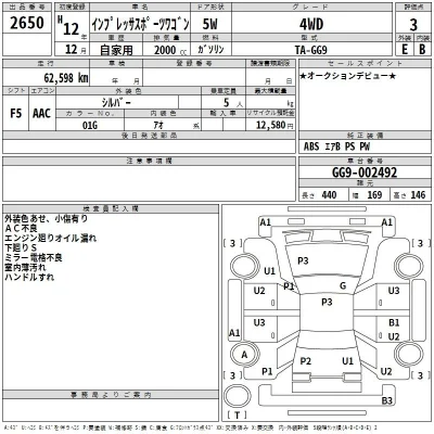 Subaru IMPREZA