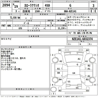 Toyota Corolla Axio