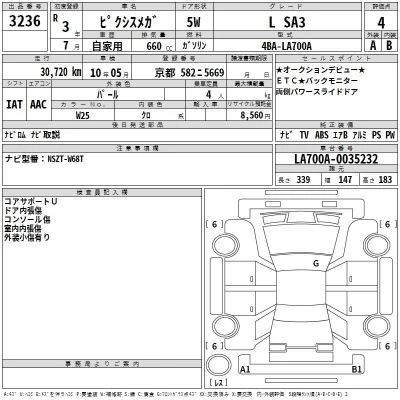 Toyota Pixis Mega