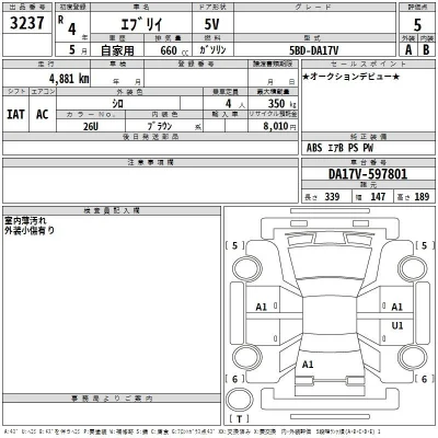 Suzuki EVERY