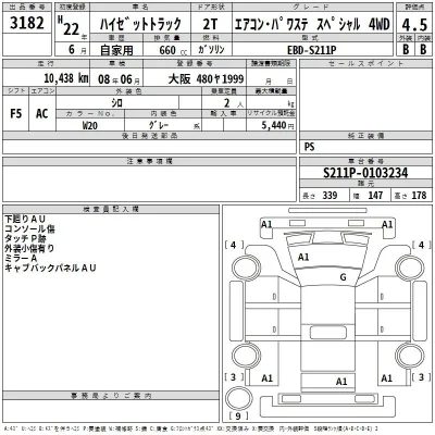 Daihatsu HIJET TRUCK