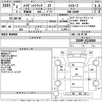 Daihatsu HIJET TRUCK