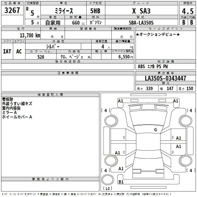Daihatsu MIRA E S