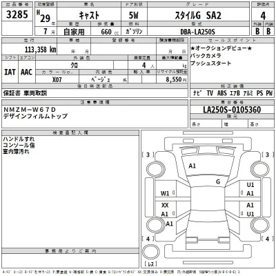 Daihatsu Cast
