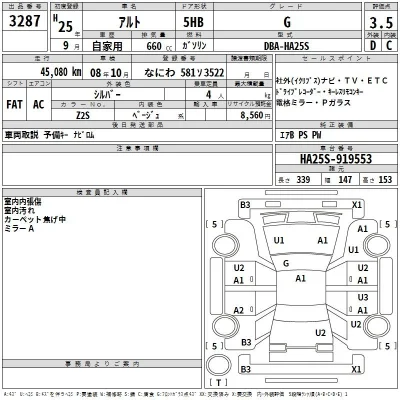 Suzuki ALTO