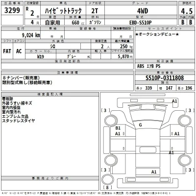 Daihatsu HIJET TRUCK