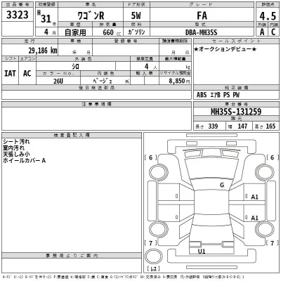 Suzuki WAGON R