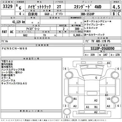 Daihatsu HIJET TRUCK