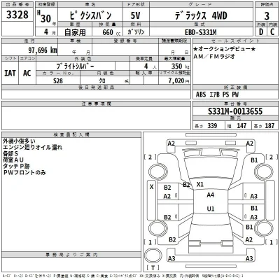 Toyota Pixis Van