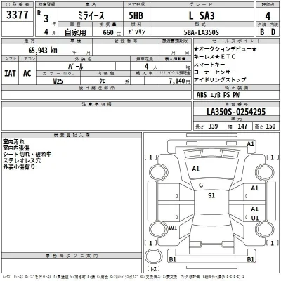 Daihatsu MIRA E S
