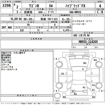 Suzuki WAGON R