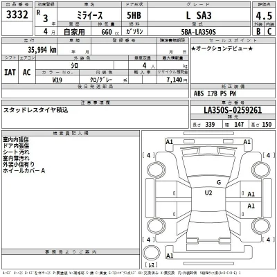 Daihatsu MIRA E S