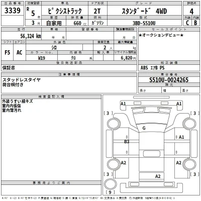Toyota Pixis Truck