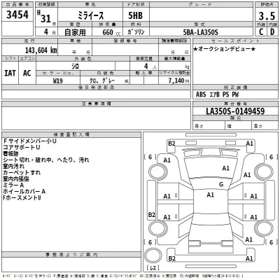 Daihatsu MIRA E S