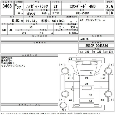 Daihatsu HIJET TRUCK