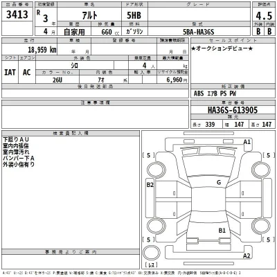 Suzuki ALTO