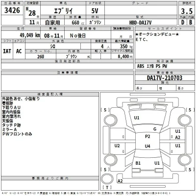 Suzuki EVERY