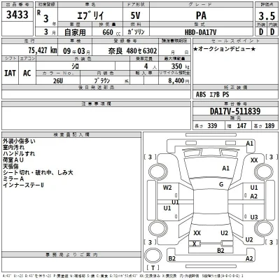 Suzuki EVERY