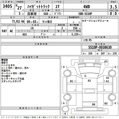 Daihatsu HIJET TRUCK