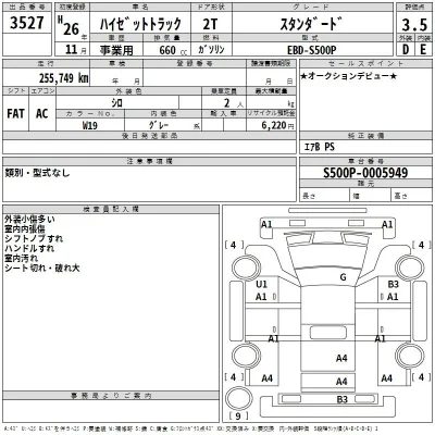 Daihatsu HIJET TRUCK