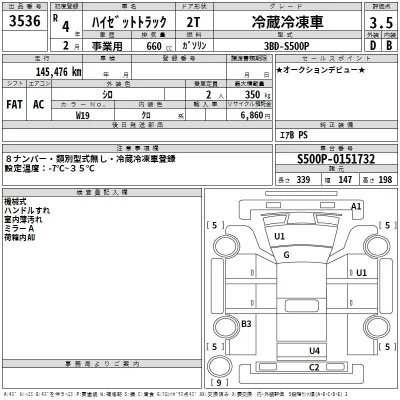 Daihatsu HIJET TRUCK