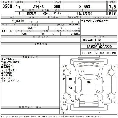 Daihatsu MIRA E S