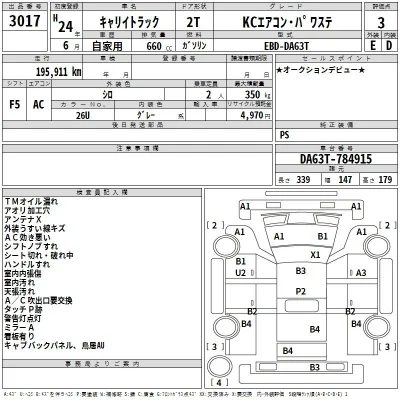 Suzuki CARRY TRUCK