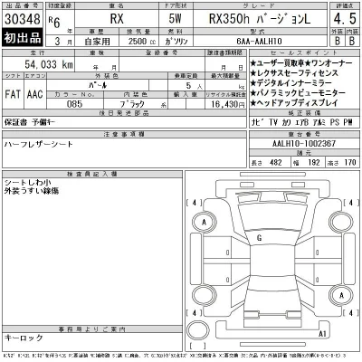 Lexus RX350h