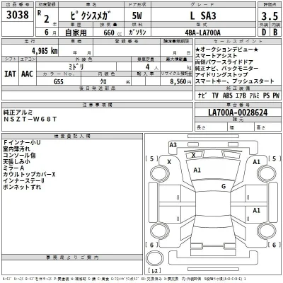 Toyota Pixis Mega