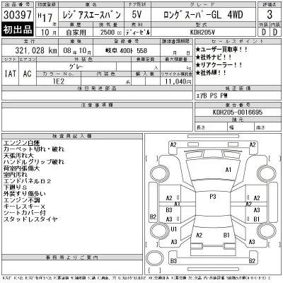 Toyota RegiusAce