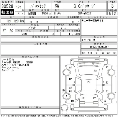 Toyota Passo Sette