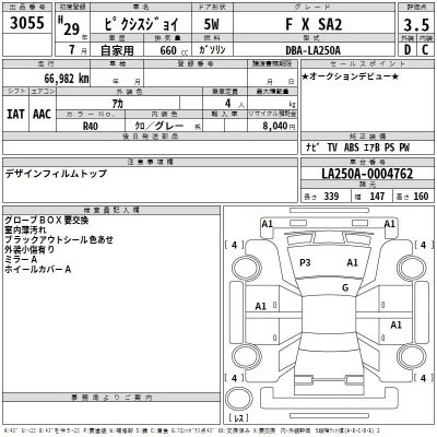 Toyota Pixis Joy