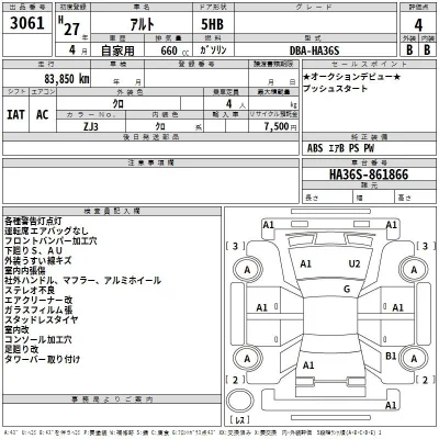 Suzuki ALTO
