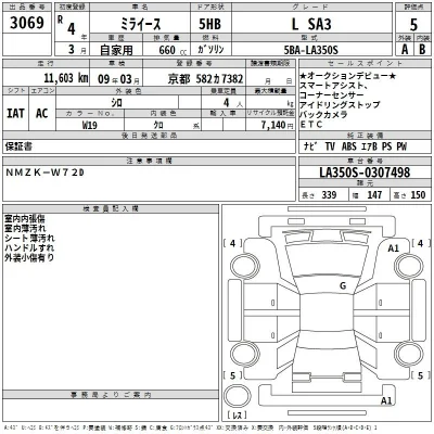 Daihatsu MIRA E S