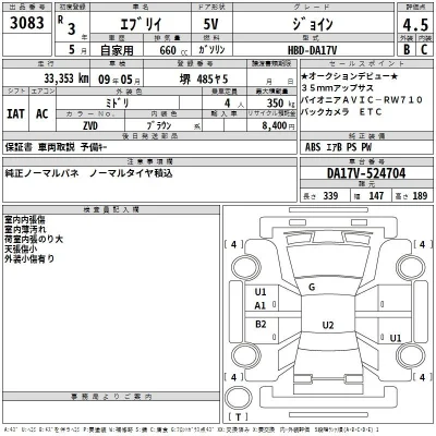 Suzuki EVERY