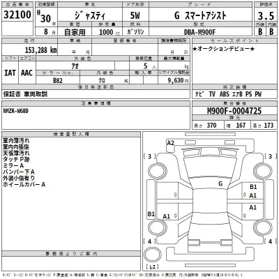 Subaru JUSTY