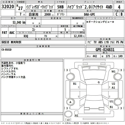 Subaru IMPREZA