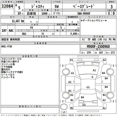 Subaru JUSTY