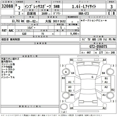 Subaru IMPREZA