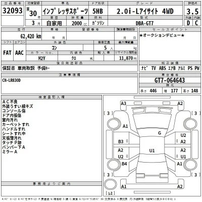 Subaru IMPREZA