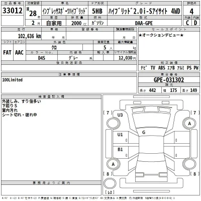 Subaru IMPREZA